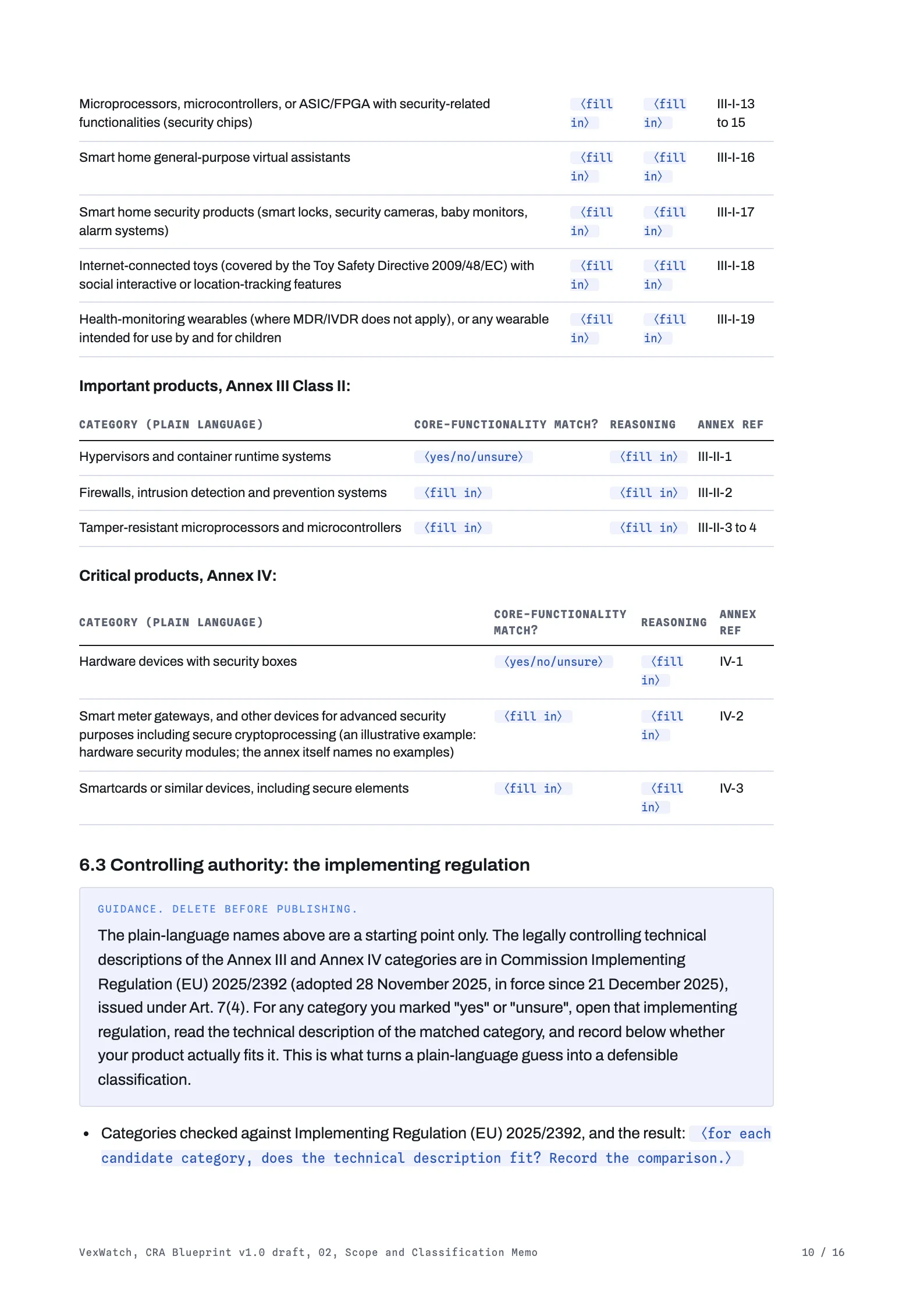 The product classification worksheet from the Scope and Classification Memo